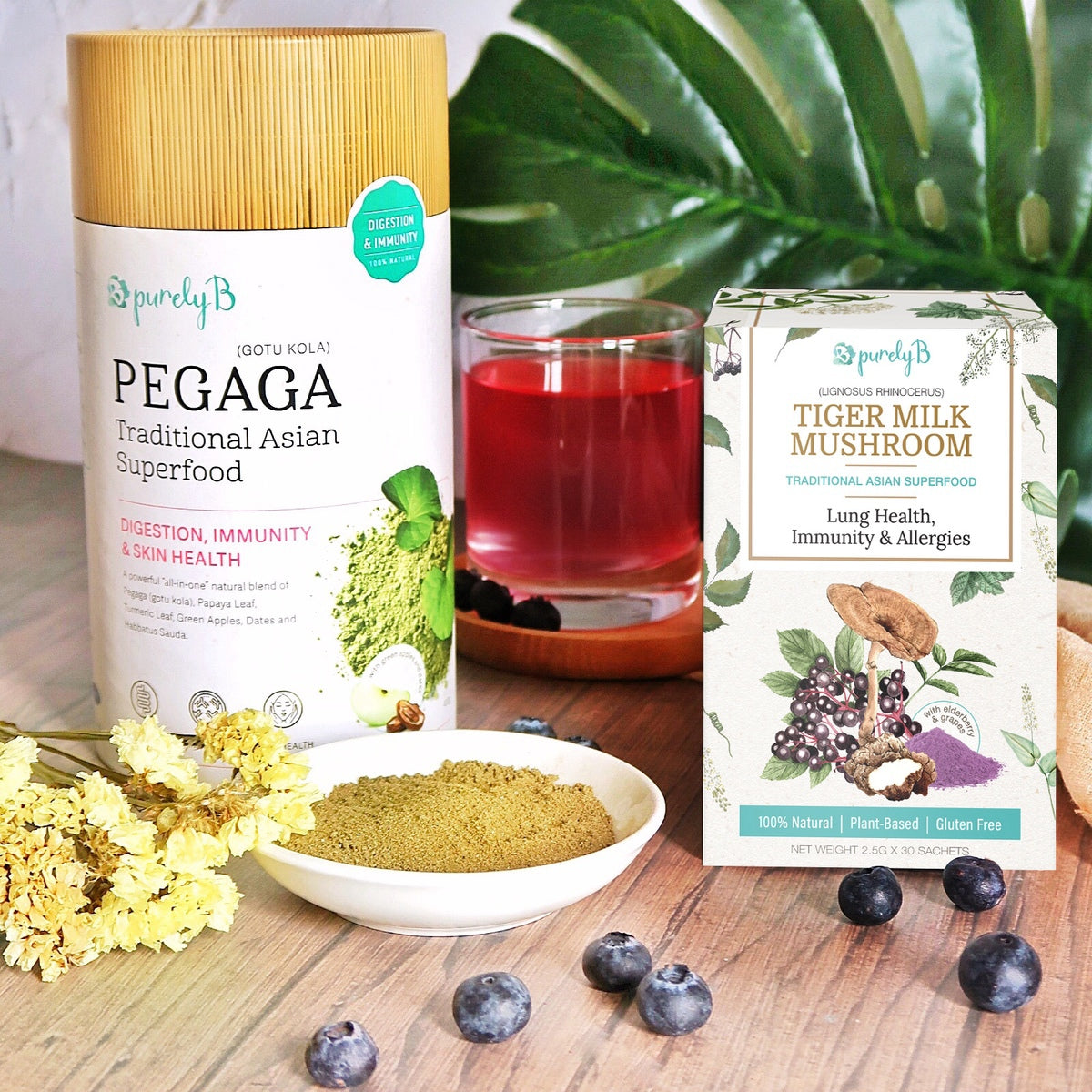 Healthy Gut &amp; Skin Bundle